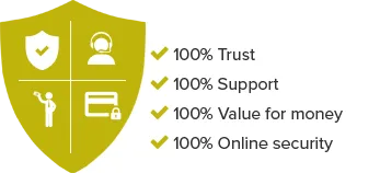 guarantee by